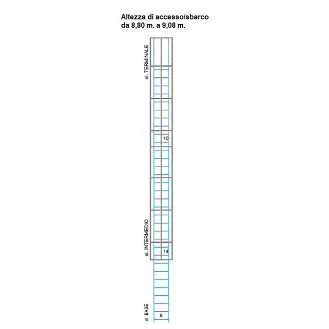 Vendita online Scala a gabbia alla marinara Self System 8,80 m.